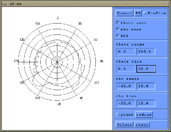 \begin{figure}\centerline{\psfig{figure=Figures/da1p,
width=12cm,clip=3D,
bbllx=0pt,bblly=0pt,
bburx=790pt,bbury=610pt}}\end{figure}