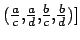 $ (\frac{a}{c}, \frac{a}{d}, \frac{b}{c}, \frac{b}{d})]$