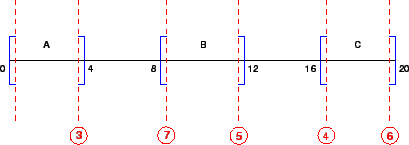 \includegraphics[scale=0.6]{asympt.eps}