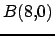 $ B(8,0)$