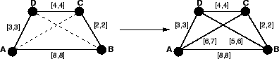 \includegraphics[scale=0.8]{complete_quad.eps}
