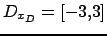 $ D_{x_D}=[-3,3]$
