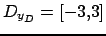 $ D_{y_D}=[-3,3]$