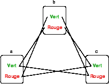 \includegraphics[scale=0.7]{consist.eps}
