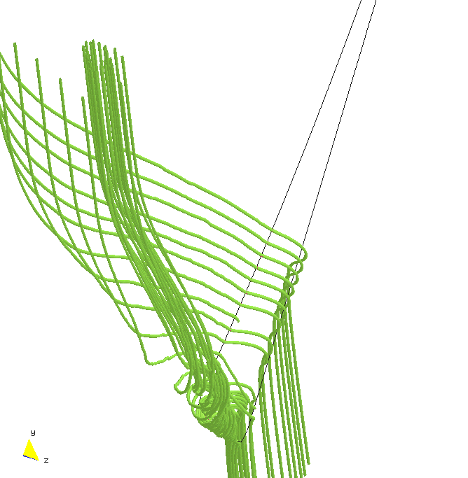 tornado foresail