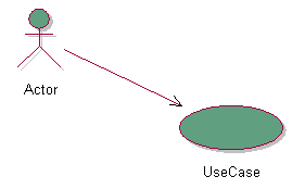 Figure 1: use-case