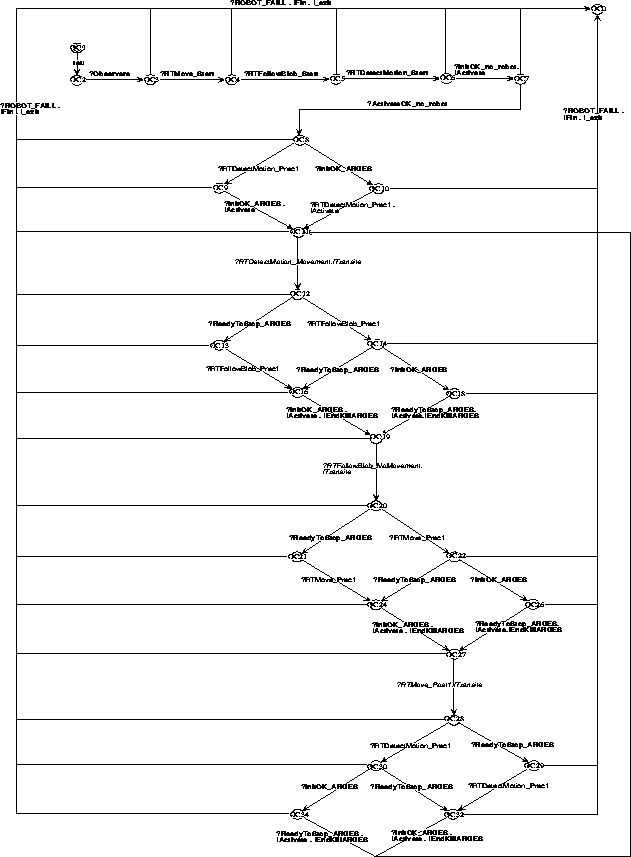 figure289