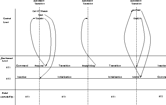figure296
