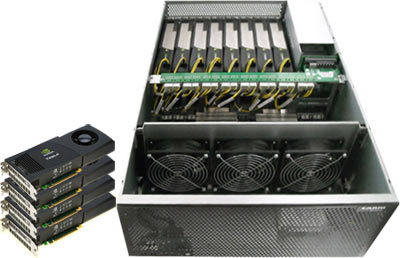 [Build Help] BEST Password Cracking GPU? : buildapc