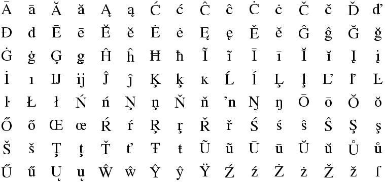 Latin Characters A To Z Letter