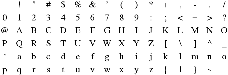 Ascii Table