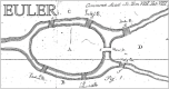 EULER (Experimental UpdateLess Evolutive Routing)