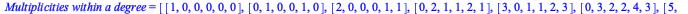 `Multiplicities within a degree` = [[1, 0, 0, 0, 0, 0], [0, 1, 0, 0, 1, 0], [2, 0, 0, 0, 1, 1], [0, 2, 1, 1, 2, 1], [3, 0, 1, 1, 2, 3], [0, 3, 2, 2, 4, 3], [5, 1, 2, 2, 4, 5], [1, 5, 3, 3, 7, 5], [7, ...