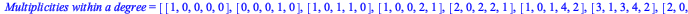 `Multiplicities within a degree` = [[1, 0, 0, 0, 0], [0, 0, 0, 1, 0], [1, 0, 1, 1, 0], [1, 0, 0, 2, 1], [2, 0, 2, 2, 1], [1, 0, 1, 4, 2], [3, 1, 3, 4, 2], [2, 0, 2, 6, 4]]