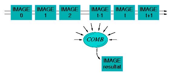 \includegraphics[width=8cm]{images/img_comb.eps}