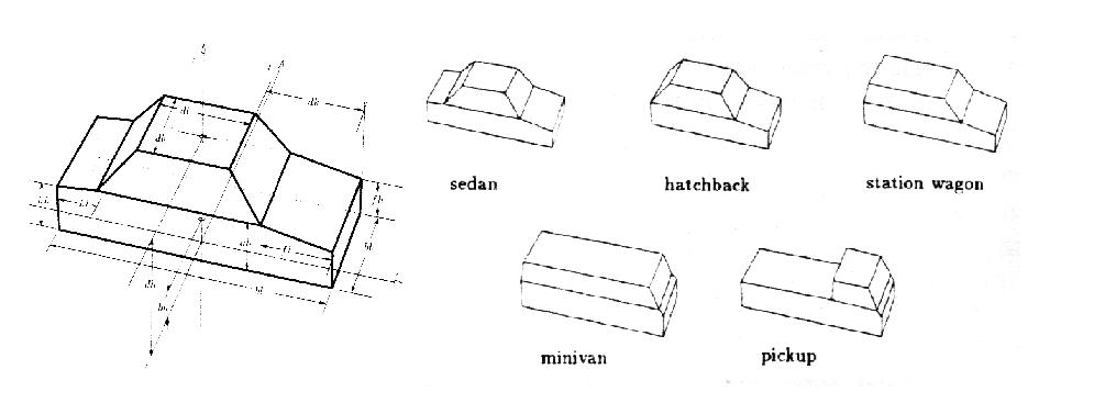 \includegraphics[width=12cm]{images/img_koller_model.eps}