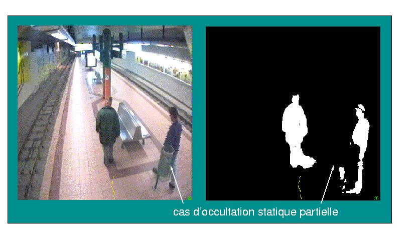 \includegraphics[width=12cm]{images/img_occult_stat.eps}