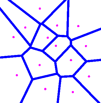 voronoi polygons