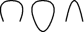 curves example, companion p291 1