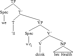 Tree 110