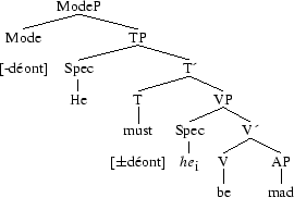 Tree 124