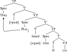 Tree 13