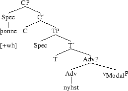 Tree 54
