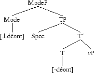 Tree 88
