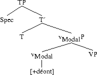 Tree 89