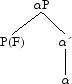 Tree 1