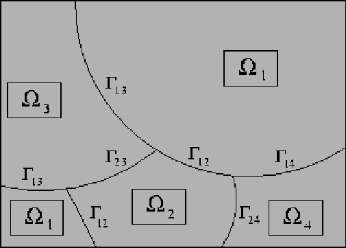 \includegraphics[scale=1]{partition.ps}