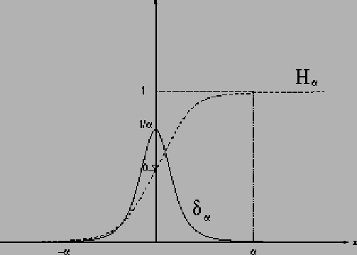 \includegraphics[scale=1]{coupalpha.ps}