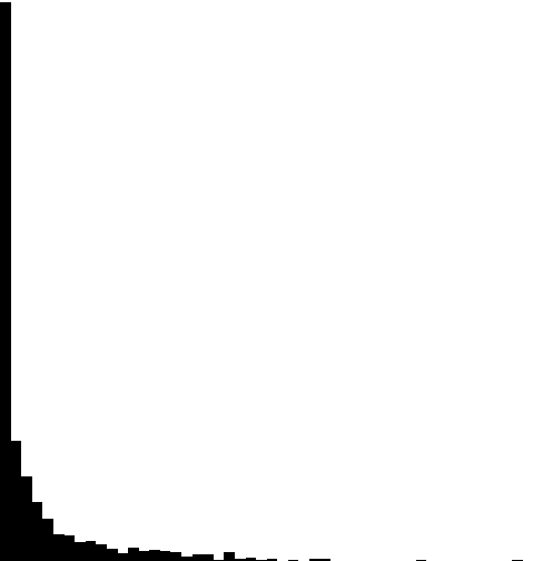 \includegraphics[scale=0.6]{belhisto31param1.PS}