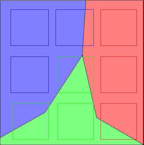 \includegraphics[scale=0.8]{initauto.eps}